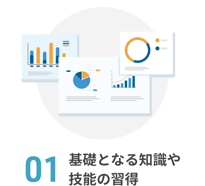 01 基礎となる知識や技能の習得