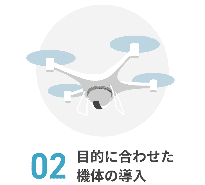 02 目的に合わせた機体の導入