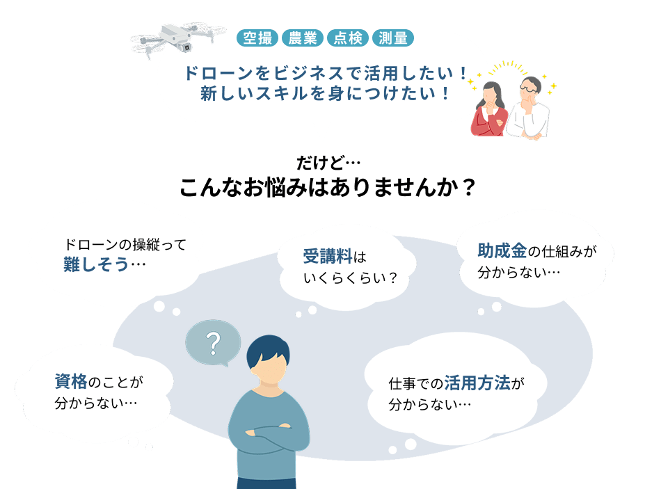 ドローンをビジネスで活用したい！新しいスキルを身につけたい！だけど…こんなお悩みはありませんか？